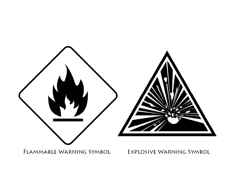 flammable/explosive symbols