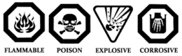 Hazard waste symbols
